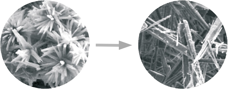 Réduction de la formation de calcaire